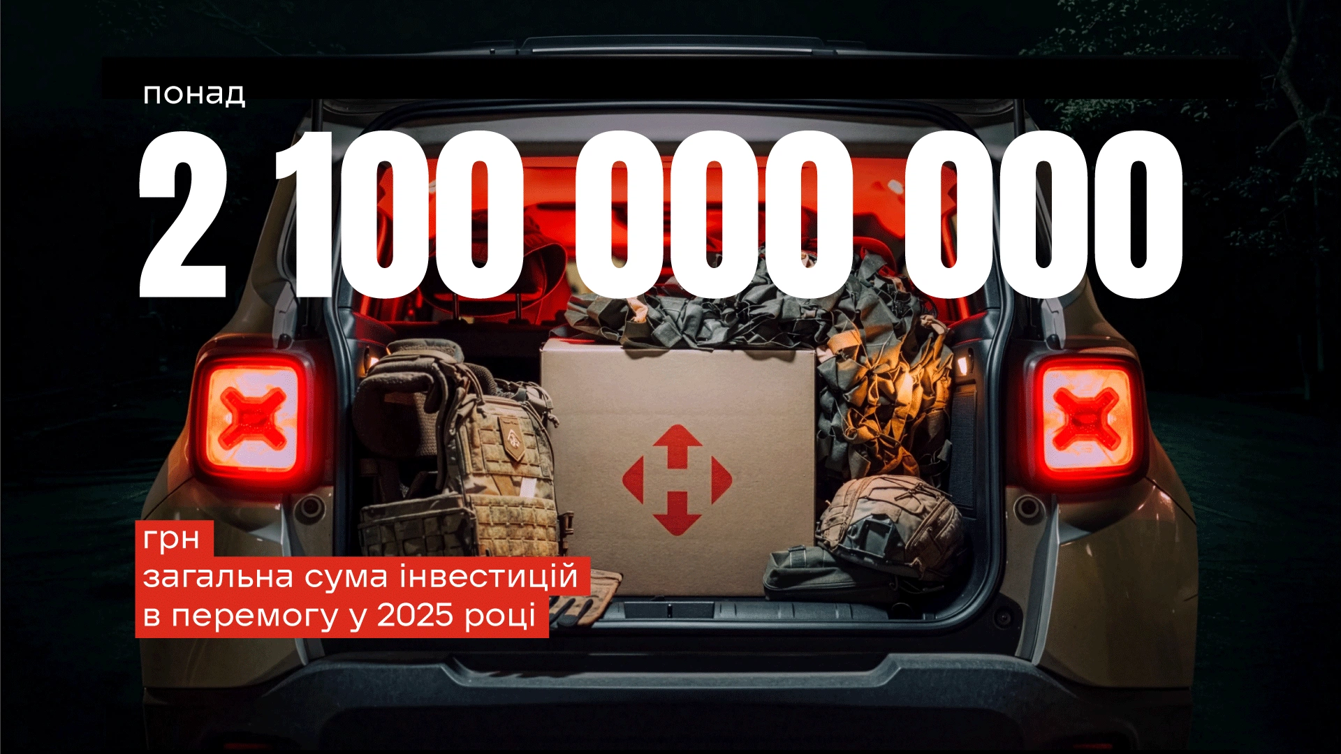 За рахунок Нової пошти доставили 88 500 посилок вагою 15 800 тонн